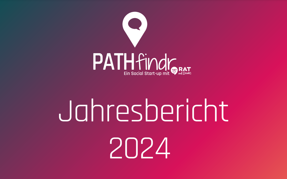 Jahresbericht 2024